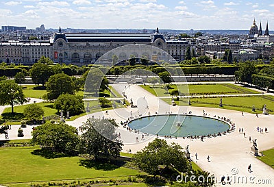 Aerial view of Jardin des Tuileries Editorial Stock Photo