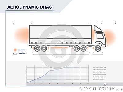 Aerodynamic drag Vector Illustration