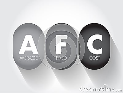 AFC - Average Fixed Cost is the fixed costs of production divided by the quantity of output produced, acronym text concept Stock Photo