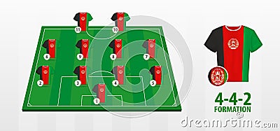 Afghanistan National Football Team Formation on Football Field Vector Illustration