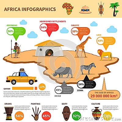 Africa Infographics Set Vector Illustration
