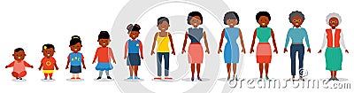 African american ethnic people. Woman aging set. People generations at different ages. Flat Vector Illustration