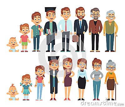 Age from baby to adult. Human growth progress young to old newborn and teenager, man and woman vector set Vector Illustration