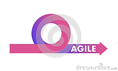 Agile development methodology icon vector illustration. Agile Life Cycle Icon Vector Vector Illustration