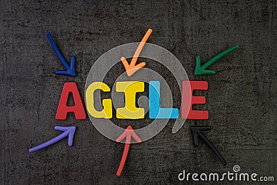 Agile development, new methodology for software, idea, workflow Stock Photo