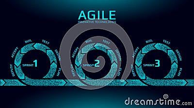 Agile development project lifecycle. Test system strategy concept. Circle arrow symbol low poly flexible planing. Vector Vector Illustration