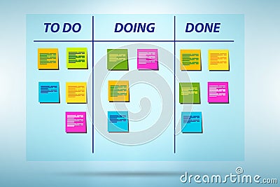 Agile kanban board with outstanding tasks Stock Photo