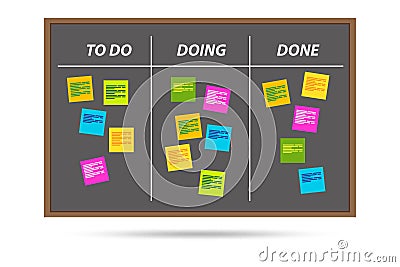 Agile kanban board with outstanding tasks Stock Photo