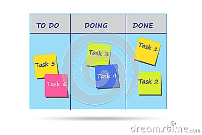 Agile kanban board with outstanding tasks Stock Photo