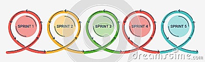 Agile management circles for web and print Vector Illustration