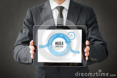 Agile methodology Stock Photo