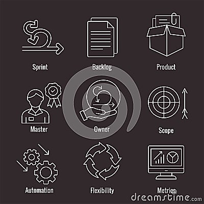 Agile Scrum Process, development w icon set Vector Illustration