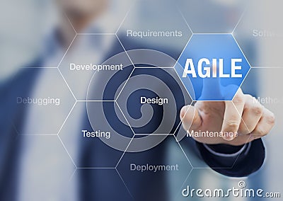 Agile software development principle on the screen, scrum, iterative methods Stock Photo