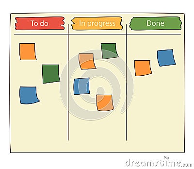 Agile scrum task kanban board with sticky notes for team work and visual management Vector Illustration