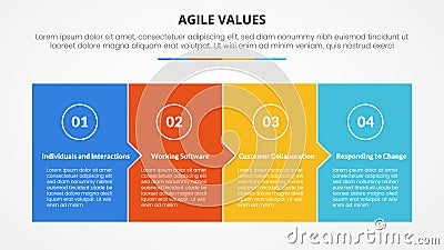 agile values infographic concept for slide presentation with full box with small arrow direction with 4 point list with flat style Stock Photo