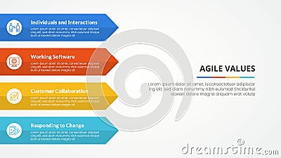 agile values infographic concept for slide presentation with rectangle arrow on left side with 4 point list with flat style Stock Photo