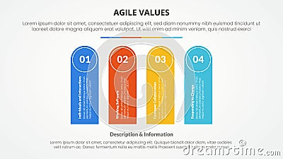 agile values infographic concept for slide presentation with round rectangle shape vertical with 4 point list with flat style Stock Photo