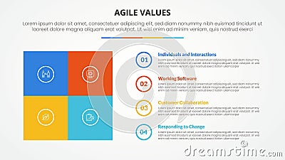 agile values infographic concept for slide presentation with square box matrix with circle outline stack with 4 point list with Stock Photo