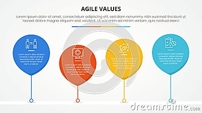 agile values infographic concept for slide presentation with waterdrop bubble with timeline style with 4 point list with flat Stock Photo