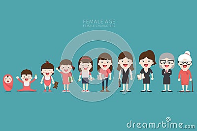 Aging concept of female characters. Vector Illustration
