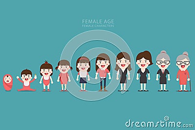 Aging concept of female characters. Vector Illustration