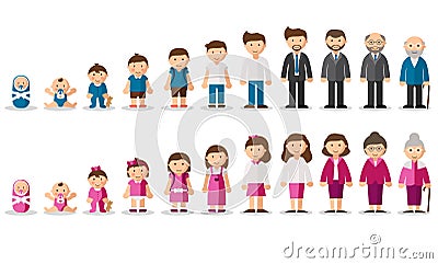 Aging concept of female and male characters Vector Illustration