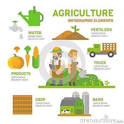 Agriculture farm flat design infographic Vector Illustration