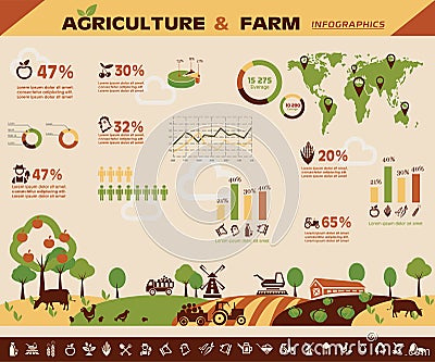 Agriculture and farming infographics Vector Illustration