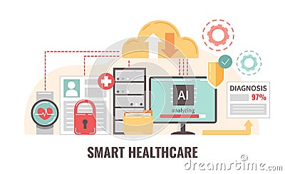 AI Cloud Diagnosis Composition Vector Illustration