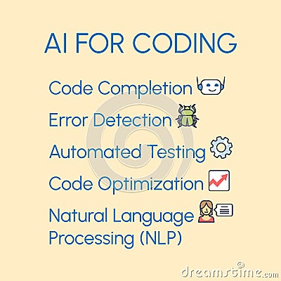 AI for coding automation and code writing assistance outline emoji diagram Vector Illustration