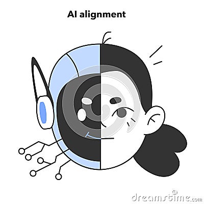 AI ethics. Artificial intelligence alignment. Computer system intelligence Vector Illustration