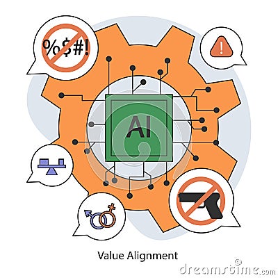 AI ethics. Artificial intelligence chip surrounded by symbols of value alignment Vector Illustration