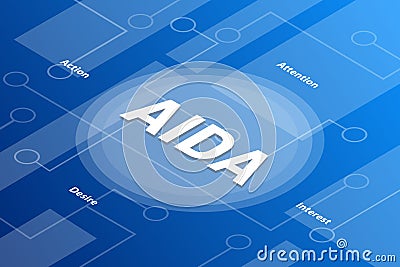 Aida concept words isometric 3d word text concept with some related text and dot connected - vector Cartoon Illustration
