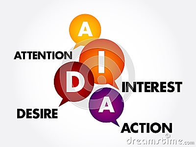 AIDA (marketing) acronym, business concept Stock Photo