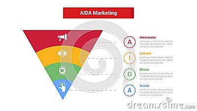 aida marketing funnel infographics template diagram with with funnel on circle slice with outline circle point 4 point step design Stock Photo