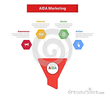 aida marketing funnel infographics template diagram with funnel and hexagon point network 4 point step design for slide Stock Photo