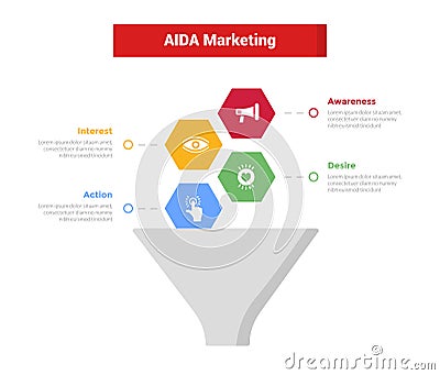 aida marketing funnel infographics template diagram with with funnel and hexagon point on vertical shape 4 point step design for Vector Illustration