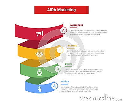 aida marketing funnel infographics template diagram with with round ribbon 3d shape wave funnel 4 point step design for slide Vector Illustration