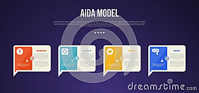 AIDA model infographic template with creative callout box with sharp arrow bottom dark background style with 4 point for slide Stock Photo