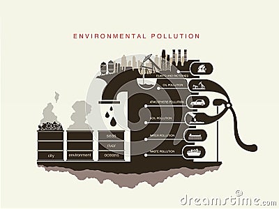 Air pollution, environment and natural resources. Vector Illustration