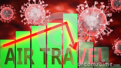 Air travel, Covid-19 virus and economic crisis, symbolized by graph with word Air travel going down to picture that coronavirus Cartoon Illustration