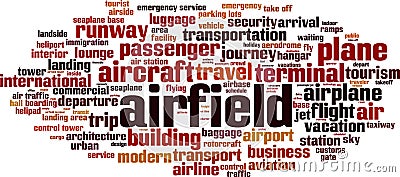 Airfield word cloud Vector Illustration