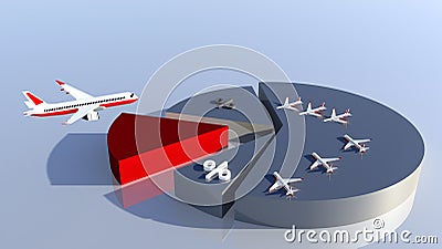 Airliines statistics pie airplane colors background - 3d rendering Stock Photo