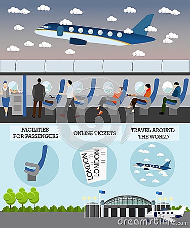 Airline travel passengers concept vector banner. People in airplane. Aircraft transport interior Vector Illustration