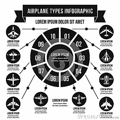 Airplane types infographic concept, simple style Vector Illustration