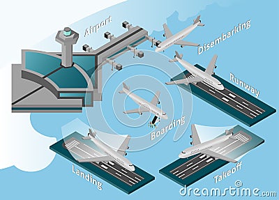 Airport Icons Set Vector Illustration