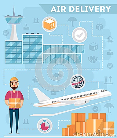 Airport logistics and delivery poster Vector Illustration
