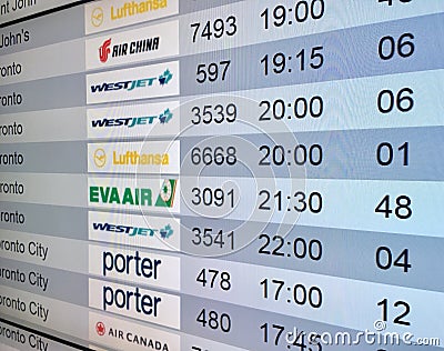 Airport timetable display Editorial Stock Photo