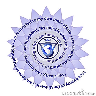 Ajna chakra affirmation. Flat design vector illustration Vector Illustration