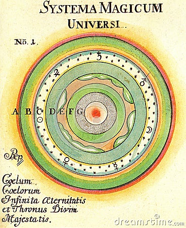 alchemical illustration of geocentric worldview by georg von welling from the opus mago cabalisticum Editorial Stock Photo